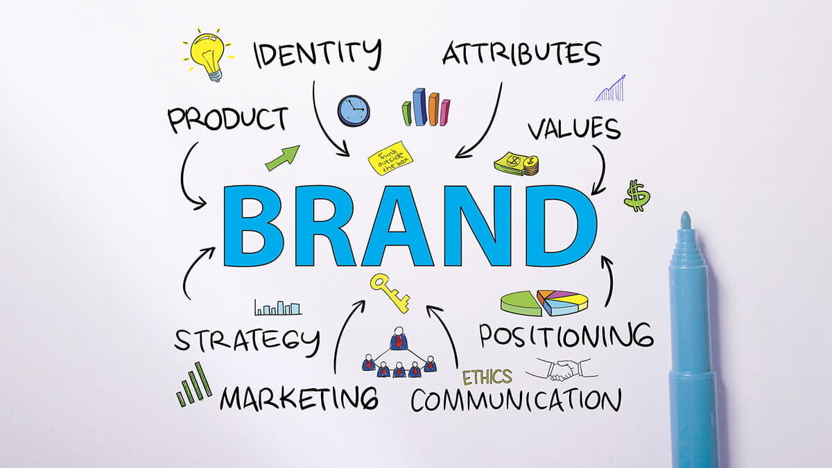 seo-1759-bs-brand-business-marketing-word-285045373-1200×675-1