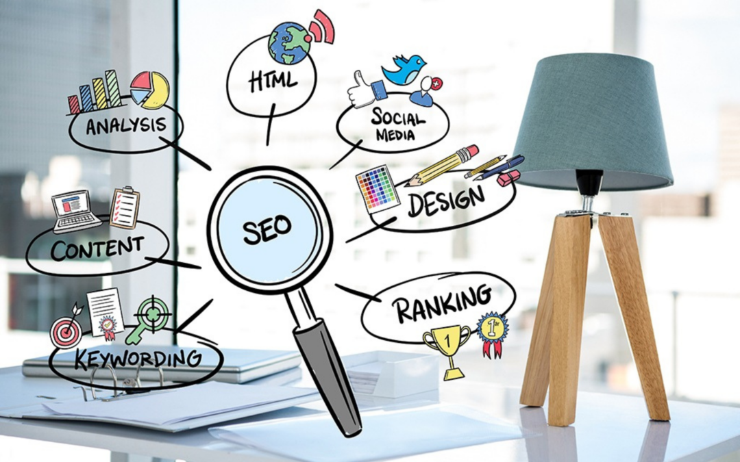 The Role of SEO in Digital Marketing