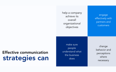 Simple Communication Strategies for an Effective Workplace