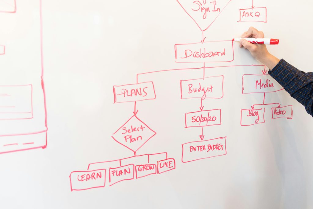 Steps to building successful media relationships for PR